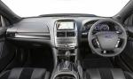 Ford Falcon XR8 Sprint 2016 года (AU)